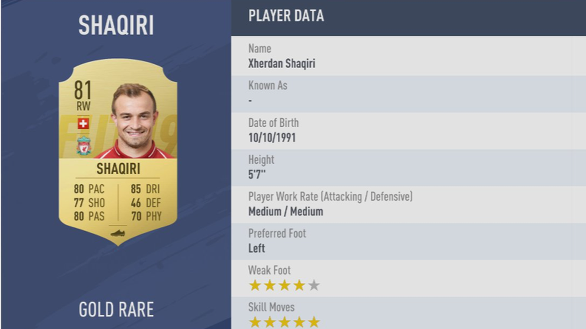 Platz 13: Xherdan Shaqiri - Verein: FC Liverpool 