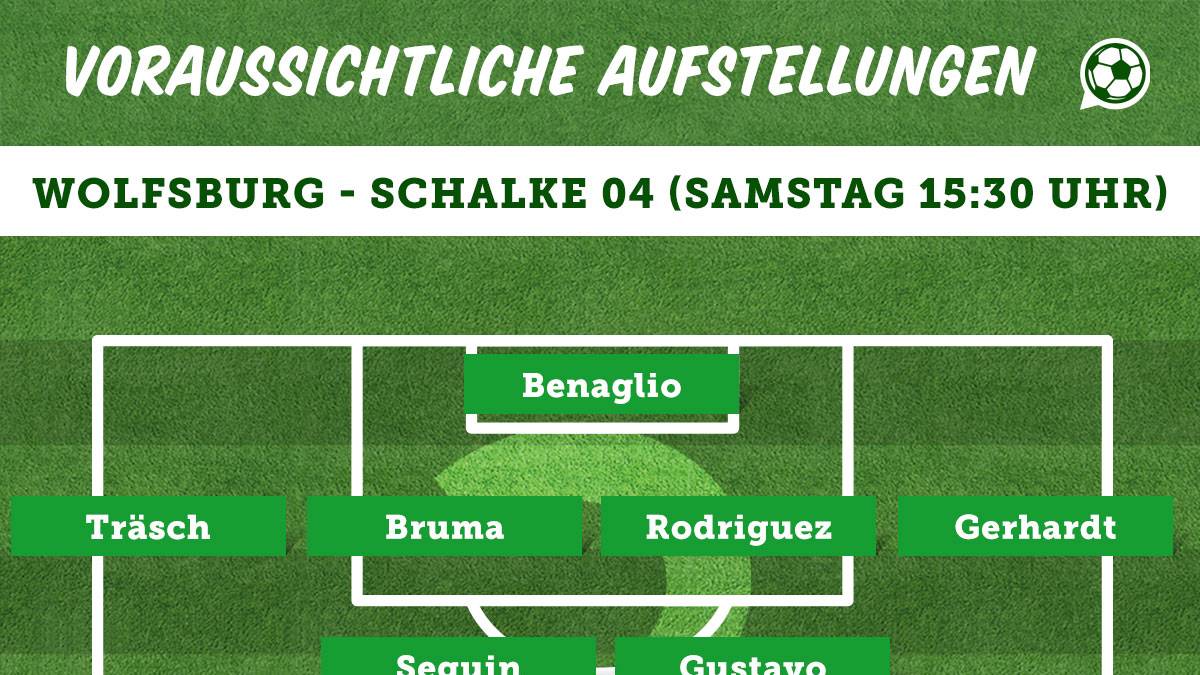 VfL Wolfsburg - FC Schalke 04 (Sa., 15.30 Uhr)