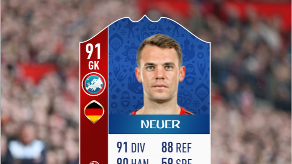 Manuel Neuer (FC Bayern München) - Gesamtstärke 91