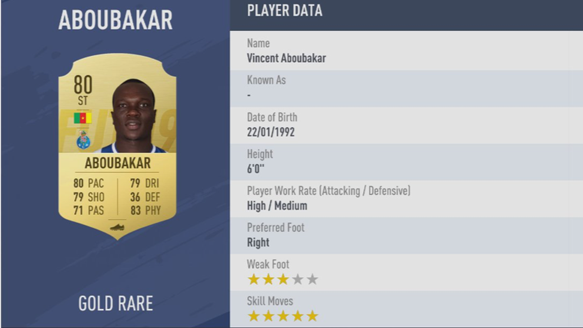 Platz 35: Vincent Aboubakar - Verein: FC Porto