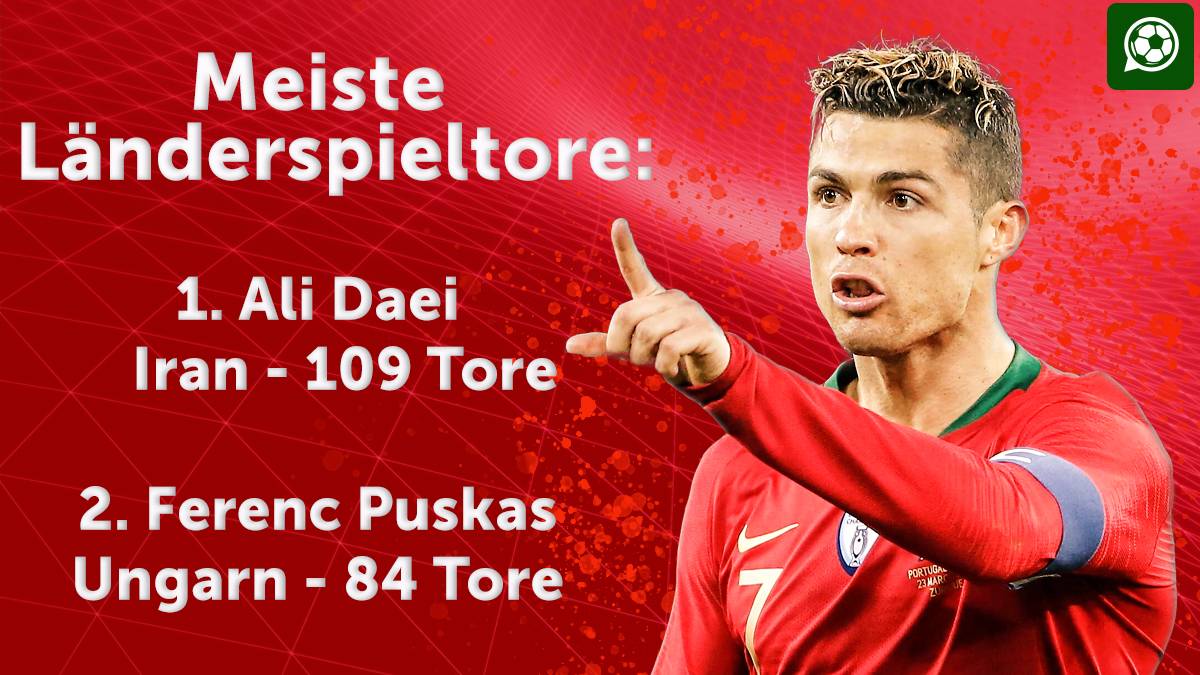 Cristiano Ronaldo eroberte Rang drei in der ewigen Torjäger-Liste