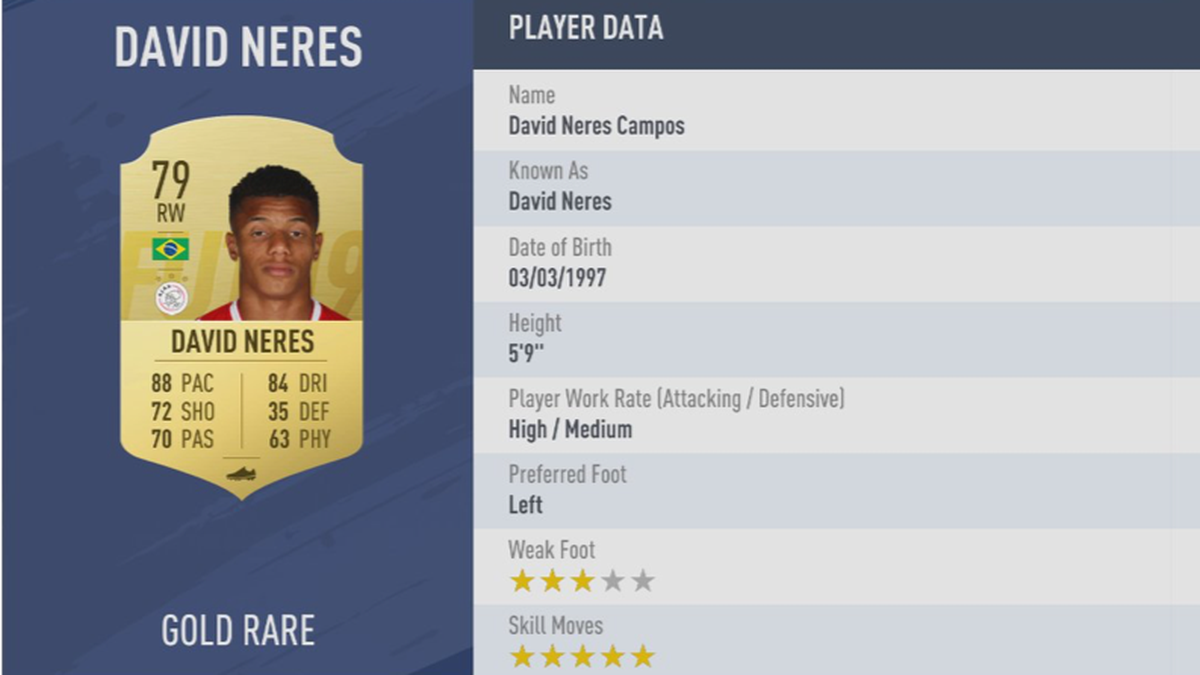 Platz 38: David Neres - Verein: Ajax Amsterdam