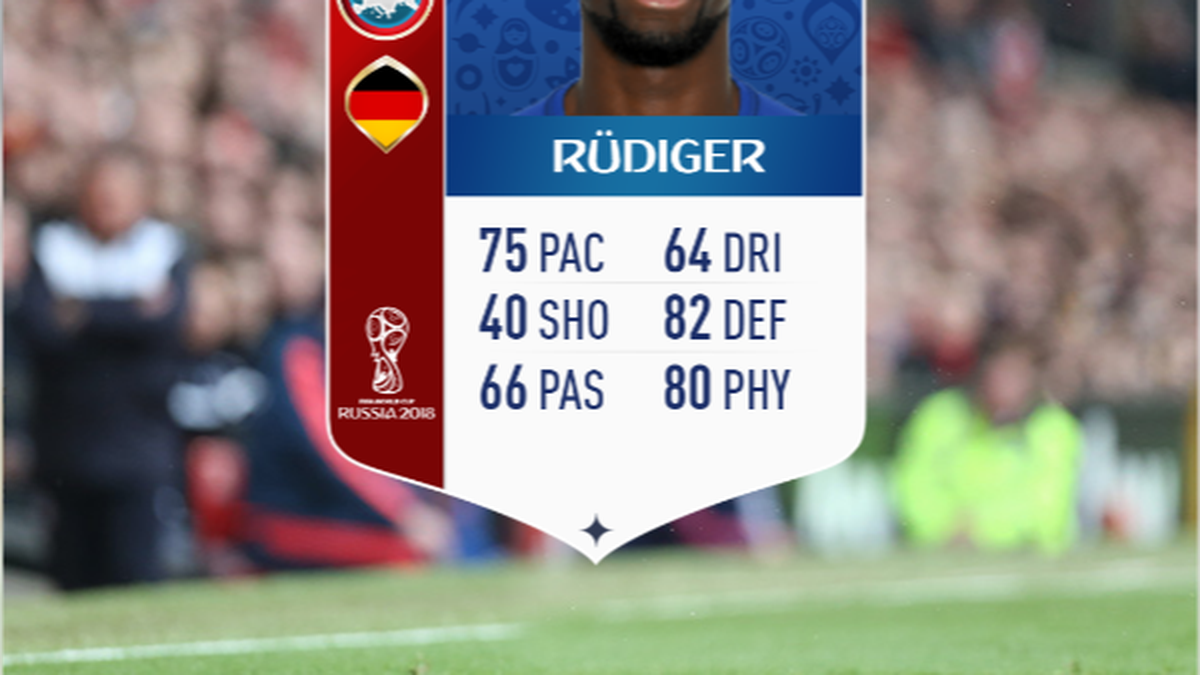 Antonio Rüdiger (FC Chelsea) - Gesamtstärke 83