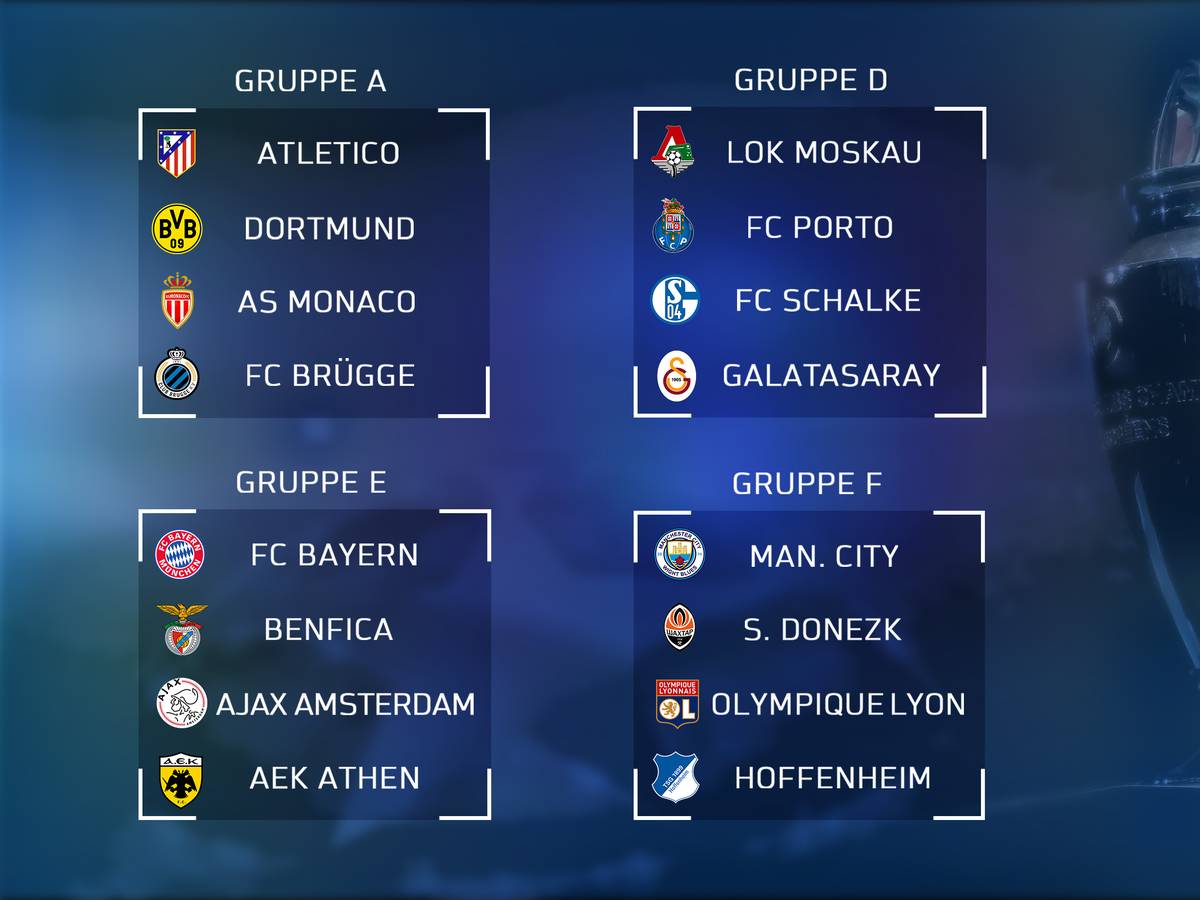 Champions League Gruppen Von Fc Bayern Bvb Schalke 04 Hoffenheim