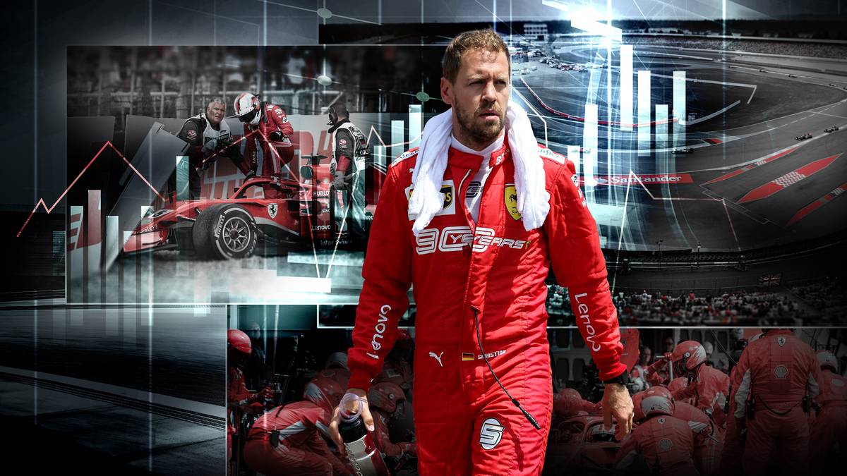 Sebastian Vettel bestreitet an diesem Wochenende seinen zehnten Grand Prix in Deutschland. Seine bisherigen Auftritte in der Heimat gleichen eine Achterbahnfahrt - mit dem Drama im Vorjahr. SPORT1 blickt zurück auf Vettels Rennen auf dem Hockenheim- und Nürburgring und beleuchtet die Chancen des viermaligen Weltmeisters beim Jubiläum