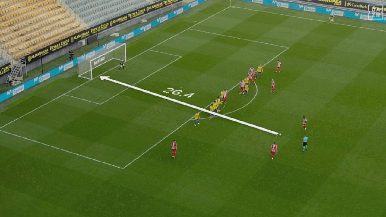 FC Cádiz - Atlético Madrid (2:4): Highlights im Video | La Liga