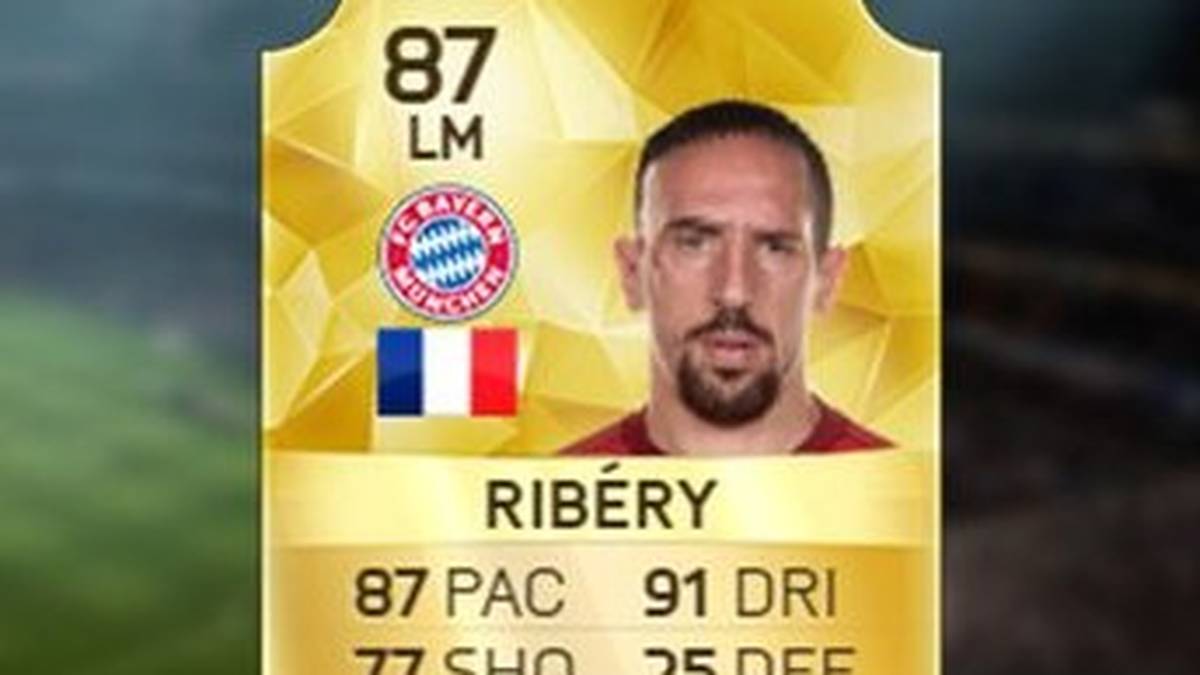 Ribérys FIFA-Wertung blieb bei 87 und veränderte sich nicht. Auch Robbens Wertung stagnierte bei 90