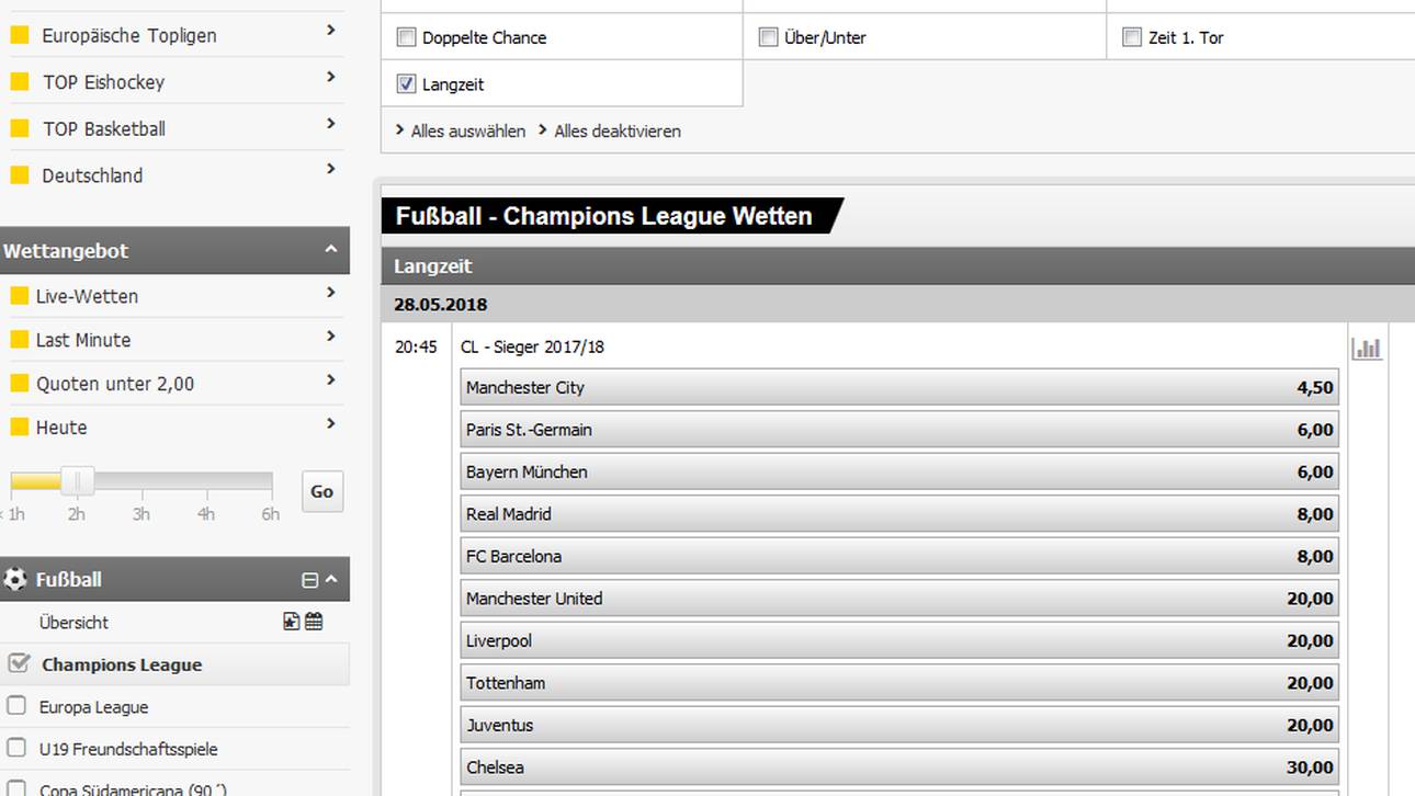 Manchester City gilt als Top-Favorit in der Champions League
