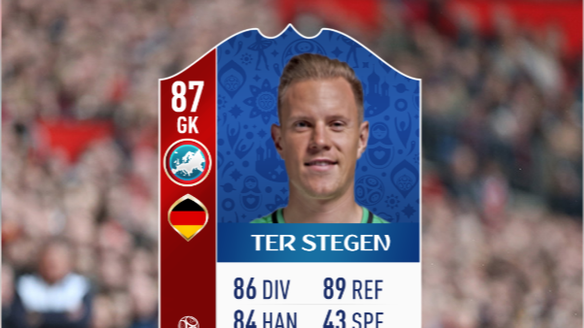Marc-Andre ter Stegen (FC Barcelona) - Gesamtstärke 87