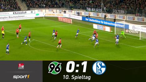 Schalke 04 erkämpft sich gegen Hannover 96 in den letzten Sekunden den verdienten Auswärtssieg. Kaminski erzielt in der 95. Minute den einzigen Treffer der Partie.