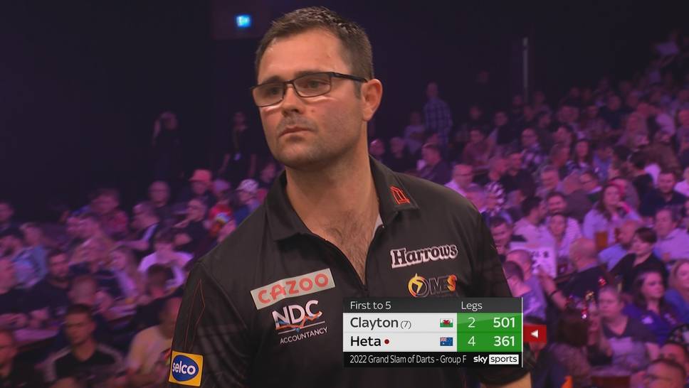 Damon Heta schlägt im letzten Gruppenspiel der Gruppe F des Grand Slam of Darts Jonny Clayton mit 5:2 und scheidet dennoch aus. 