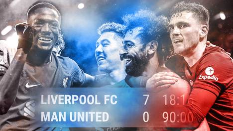 Dem FC Liverpool gelingt ein historischer Sieg gegen Manchester United. Jürgen Klopp bezeichnet fasst das Spiel nachträglich als "Freak-Ergebnis" zusammen. 