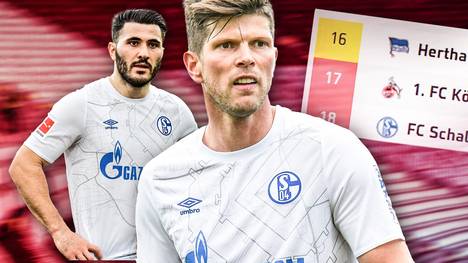Königsblau trifft im Liga-Endspurt auch noch auf Hertha und Köln, der eigene Abstieg steht aber bereits fest. Verzerrt S04 den Kampf um den Klassenerhalt?