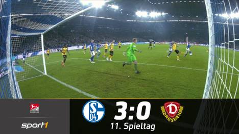 Schalke 04 gewinnt gegen Dynamo Dresden mit 3:0. Zwar zeigten die Dresdener insgesamt ein gutes Spiel, konnten aber gegen eiskalte Schalker nichts ausrichten. 