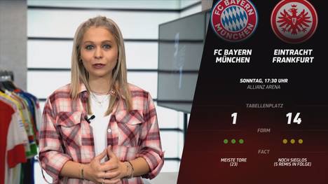 News, Hintergründe und Fakten zum Bundesliga-Wochenende. Alle wichtigen Infos im Vorfeld der Spiele gibt es hier bei "9PLUS1". 