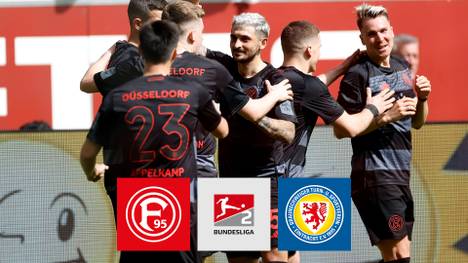 Fortuna Düsseldorf fährt einen verdienten Heimsieg gegen Braunschweig ein. Damit festigen die Rheinländer weiter Platz drei.