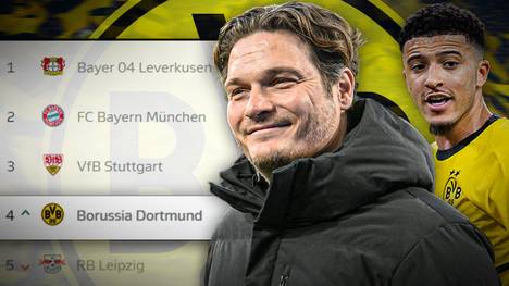 Borussia Dortmund ist perfekt in das Jahr 2024 reingestartet. Drei Spiele und drei Siege gab es für die Elf von Trainer Edin Terzic. Doch wie gut ist der "neue" BVB um Neuzugang Jadon Sancho wirklich - können sie wieder um die Champions League Plätze mitmischen?