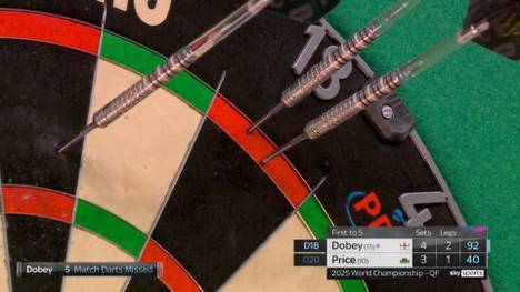 Chris Dobey gewinnt im Viertelfinale der Darts WM 2025 gegen Gerwyn Price mit 5:3 nach Sätzen und steht zum ersten Mal in seiner Karriere im Halbfinale.