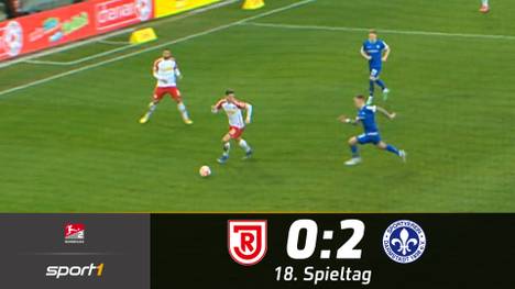 Jahn Regensburg unterliegt dem SV Darmstadt 98 mit 0:2 und kassiert damit bereits die fünfte Niederlage in den vergangenen sechs Spielen. 