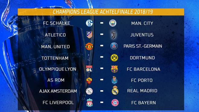 Champions League / Die Auslosung zur Gruppenphase im LIVE ...